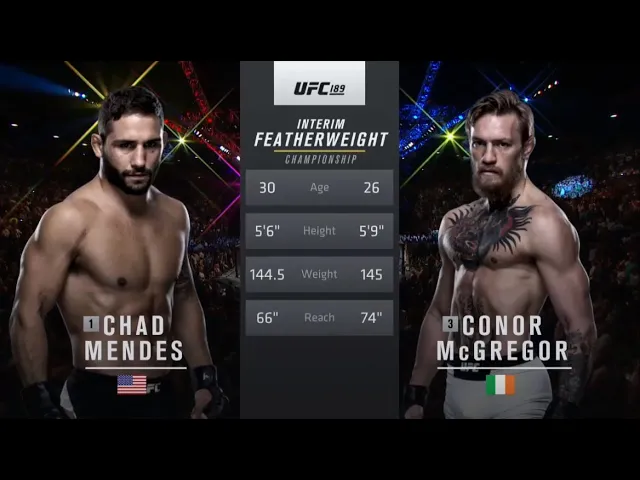 free fight: conor mcgregor vs chad mendes | ufc